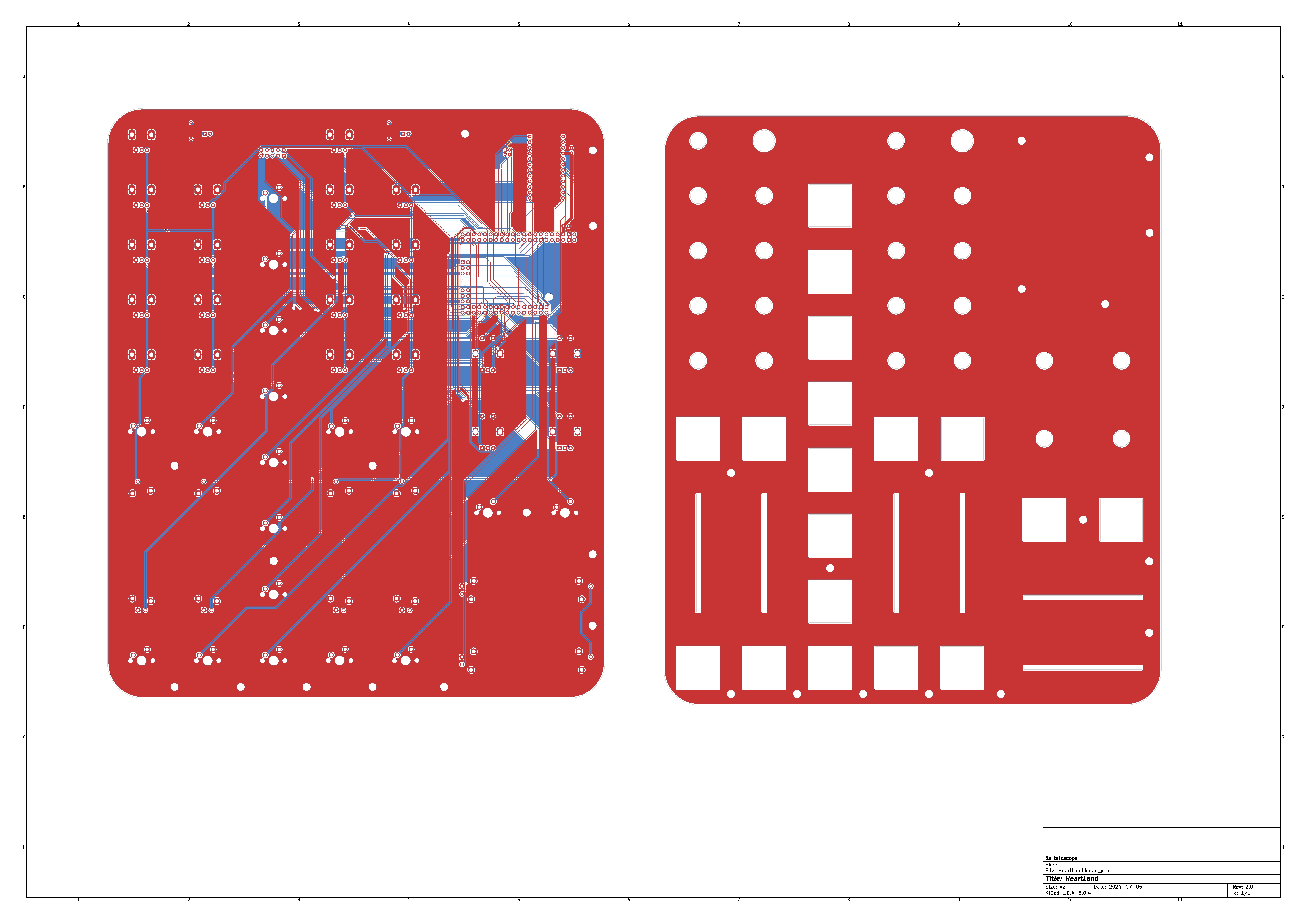 PCB